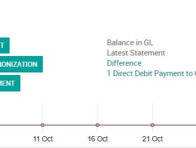  Discover the Best First Citizens Bank Loan Rates for Your Financial Needs