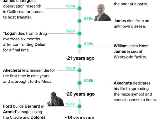  Understanding the Timeline: How Long Does It Take to Approve a Home Loan?