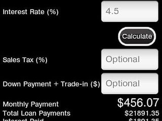  Unlock Your Dream Ride: The Ultimate Auto Loan Car Finance Calculator Guide