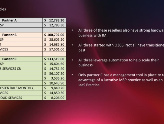  Maximize Your Savings with an Early Payoff Calculator for Car Loans: A Comprehensive Guide