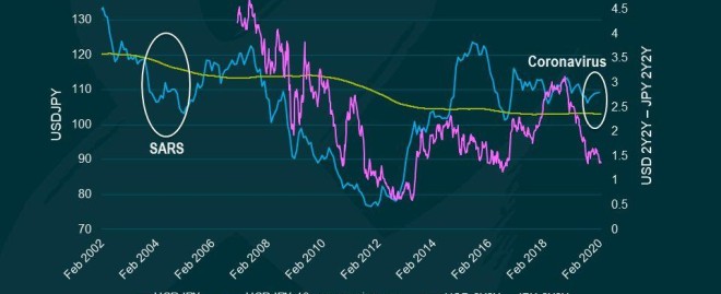  "Exploring the Best Rates for Personal Loans: Insights from Reddit on Sofi Personal Loan Rate"