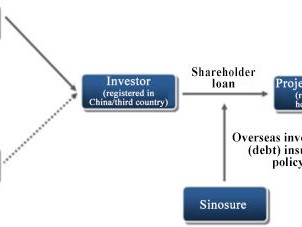  Understanding Commercial Loan Interest Rates: A Comprehensive Guide to Securing the Best Financing Options